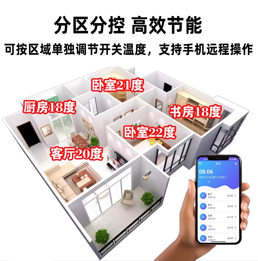 24K-環保黑石墨烯電地暖發熱線