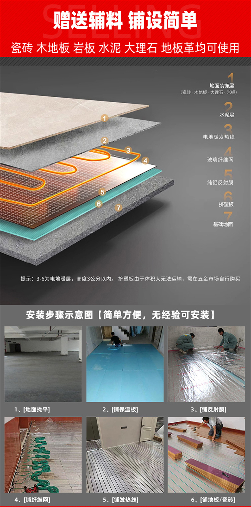 24K-環保黑石墨烯電地暖發熱線